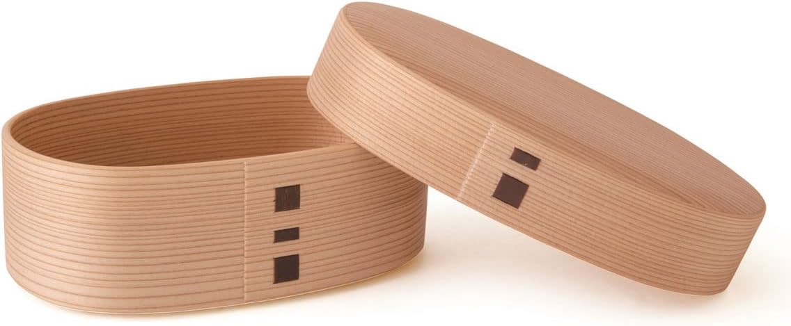 東急電鉄 のるるん アクリルペットボトルキャップ  溝の口 セット 東急電鉄 のるるん アクリルペットボトルキャップ 溝の口 セット