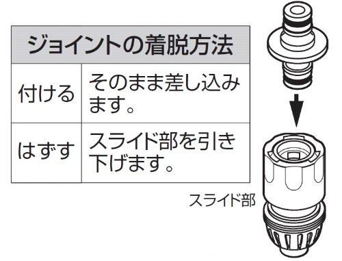 Amazon | SANEI(サンエイ) 散水用品 ジョイント カチッと 適合ホース