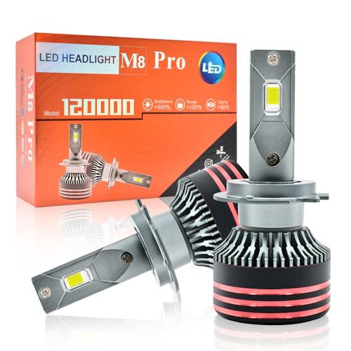 Onraying Bombilla LED H7 Para Faros, 130W 50000LM 6500K Blanco Frío, 900% más luminosa, Tamaño Mini 1:1, Reemplazo Directo Halógeno, Plug and Play, IP68, Ventilador Refrigerante, Pack 2 Unidades