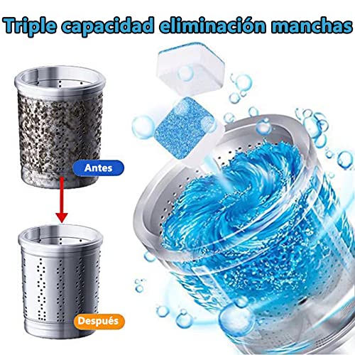 Lavadoras, Pet Products autolimpieza lavadora easy Marca MITEGELO (2)