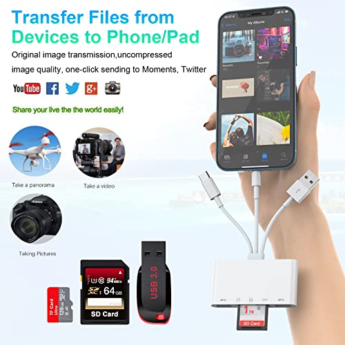 Multi 5-in-1 Lightning+Type C+USB A Card Reader for iPhone/iPad/Android/Mac Book/Computer/Tablet/Camera/Hard Disk/Flash Drive,OTG Memory Adapter for SD/Micro SD/SDHC/SDXC/MMC-MFI - Image 4