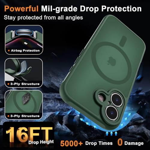 Image of MOCCA Magnetic Shockproof for iPhone 17 Case,Midnight Green