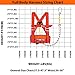 TRSMIMA Safety Harness Fall Protection - Half-Body Roofing Harness kit with 6 ft Lanyard and Padded Shoulder - ANSI Standard