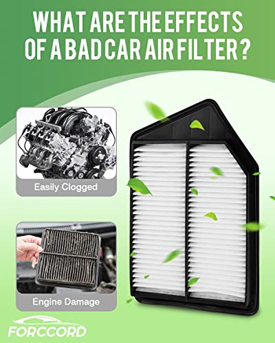 Image of Cabin & Engine Air Filter Fit for Honda Accord 2.4L (2013-2017), Acura TLX 2.4L (2015-2020) (All Not for Hybrid!) Activated Carbon Cabin Filter Replace#CF10134 CA11476 Car Accessories