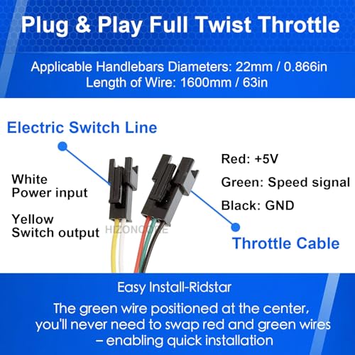 Image of Hizoncore Full Twist Throttle Fits for Ridstar Q20, 48V True Plug and Play Taper Handles Ebike Throttle 3 Pin Easy Installation, LCD Display with Key Lock, Throttle Grips for Ebike Motorcycle Scooter