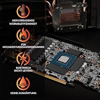 Thermal Grizzly Minus Pad Extreme V2 100x100x1,0 mm Wärmeleitpad GPU/SSD – Ansicht 2