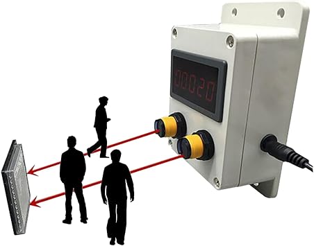Visitor Counter, Bidirectional Digital Counter with 2 Sensor, People Counter, Retail Traffic Counter, Sensing Distance 9.6 Feets, Count -19999 to 99999, for Parks, Supermarkets, Stores