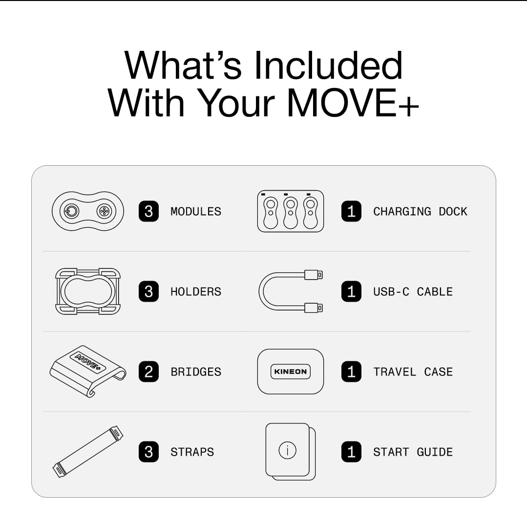 Kineon Move+ Red Light Therapy Wrap – LED Light Therapy for Targeted Muscle Recovery, Inflammation, Joint Health & Mobility - Portable & Hands-Free Infrared Light Therapy for Body — Amazon image 6