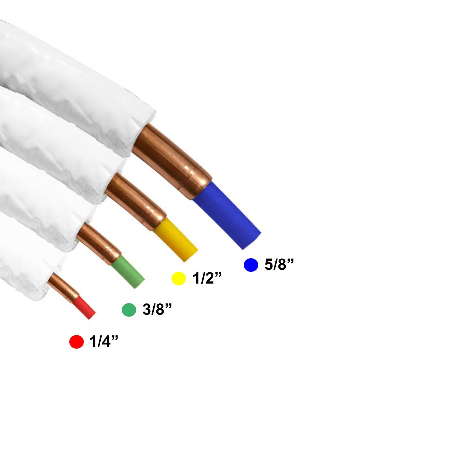 3S SuperSamaStore Kit Sonde Piegatubi per Tubi in Rame Ø 1/4", 3/8", 1/2" e 5/8" per Installatori Climatizzazione e Condizionamento – Set Sonde Professionale per Curvatura Tubo senza Schiacciature