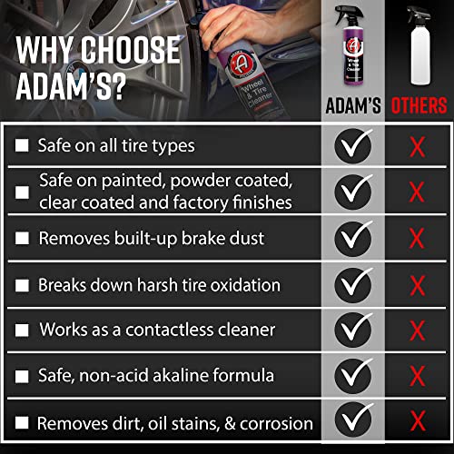 Adam’s Wheel & Tire Cleaner Gallon - Professional All In One Tire & Wheel Cleaner Works W/Wheel Brush & Tire Brush | Car Wash Wheel Cleaning Spray For Car Detailing | Safe On Most Rim Finishes #TOP6