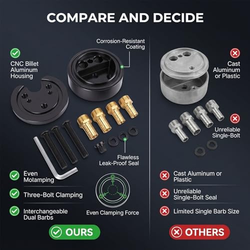 Sumidero de tanque para solucionar fallos de flujo con conectores dobles de latón 4