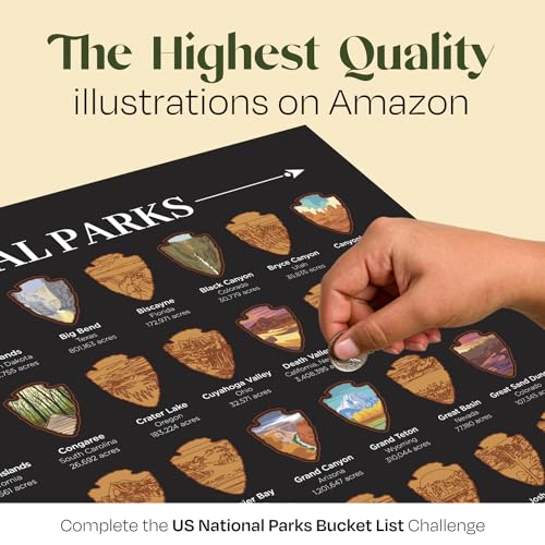 Palettes And Prints Framed Us National Parks Scratch Off Poster - National Park Gifts - National Park Posters - National Parks Scratch Off Travel Map - National Park Decor- National Park Wall Art  thumb #2
