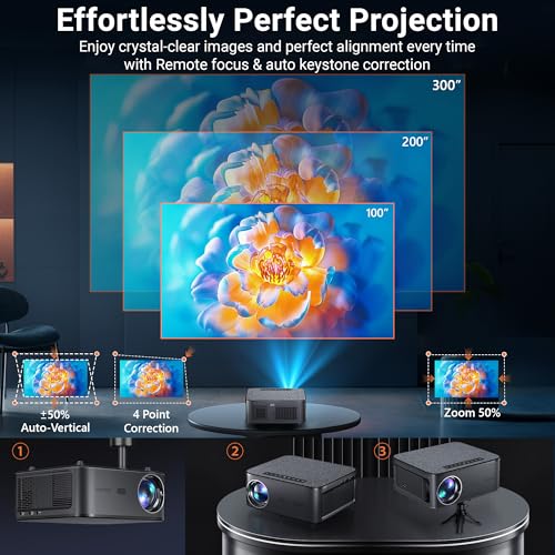 Image of XElectron iProjector 1 Plus Electric Focus Auto Keystone Smart Home Projector 4k Ultra HD | Native 1080P Full HD Resolution, HDMI ARC, Android 12, BT 5.4, WiFi 6 | 20000 Lumens, 2GB+32GB
