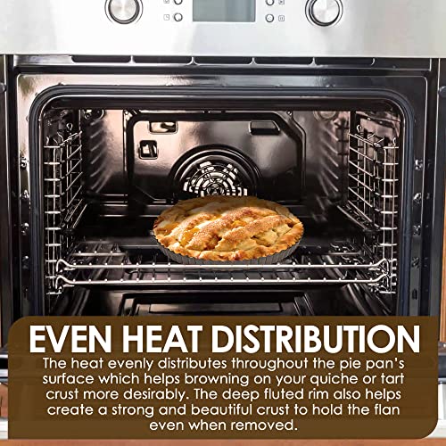 Vervo 9 Inch Round Fluted Tart Pan Non-Stick Removable Loose Bottom Carbon Steel Quiche Pan for Baking, Top Diameter 9.5 Inches, Bottom Diameter 9 inches, Black - Thumbnail 7