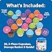 Learning Resources Mini Counting Cupcakes - Birthday Cake, Sensory Toys, Montessori Preschool Activities, Kitchen Play Food Sets for Kids, Fine Motor Games