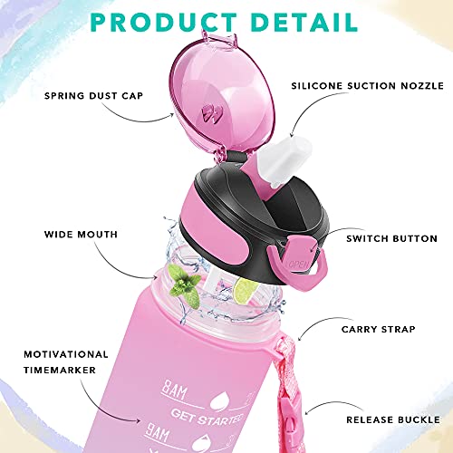 Enerbone 32 Oz Water Bottle With Times To Drink And Straw, Motivational Drinking Water Bottles With Carrying Strap, Leakproof Bpa & Toxic Free, Ensure You Drink Enough Water For Fitness Gym Outdoor #TOP2