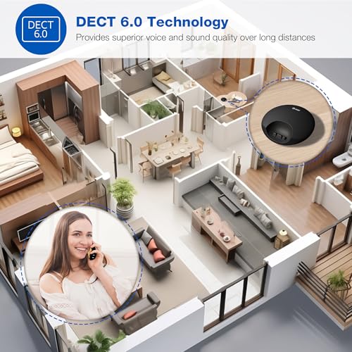 Image of AT&T EL1101 DECT 6.0 Cordless Phone | Caller ID, Lighted Keypad, LCD Display, Full Duplex Speakerphone, ECO Mode, Quiet Mode