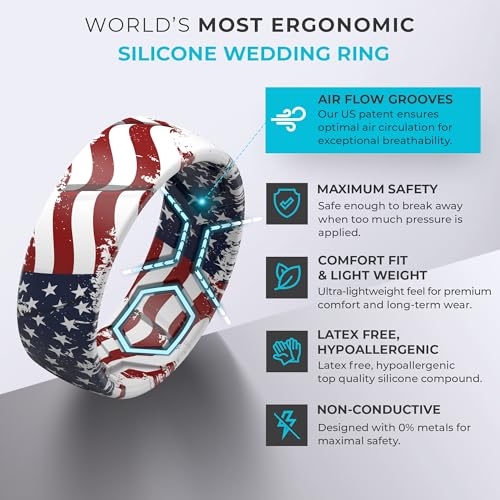 ThunderFit Silicone Wedding Rings for Men, Breathable Printed Design Rubber Engagement Bands 8mm Wide 2mm Thick2