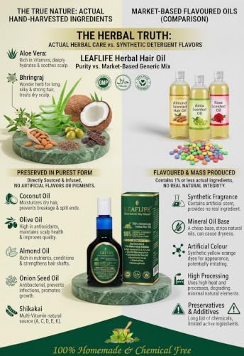 Image of Leaflife 100% Herbal Hair Oil | Homemade Natural Hair Oil for Hair Fall Control, Hair Growth & Premature Grey Hair Care | Non-Sticky, Chemical-Free | 125Mlleaflife 100% Herbal Homemade Hair Oil,Pack of 3 x 125 ML