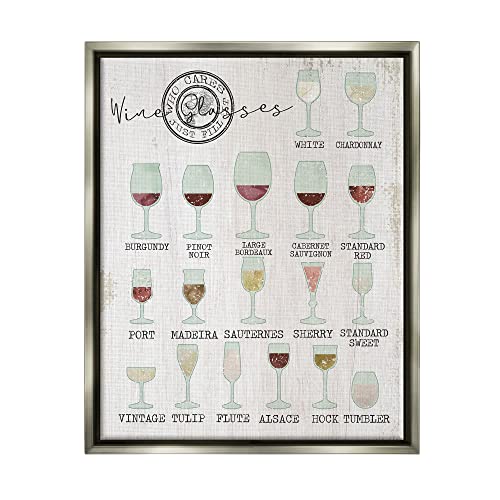 Stupell Industries Wine Glasses Chart Infographic Kitchen Home Design, Design by Daphne Polselli