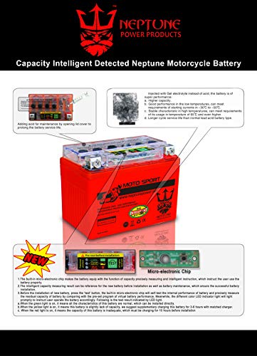Neptune YTZ7S GEL Battery For Honda 50 CHF50 Metropolitan, II, SP 2002-2012 Sealed Maintenance Free 12V Battery High Performance SMF Replacement Powersport Motorcycle Scooter Watercraft