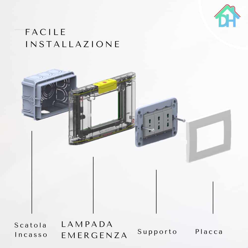 Lampada Emergenza Wi-Fi, Illuminatore Emergenza Wi-Fi con Web Server Integrato, Luce Emergenza da Presa