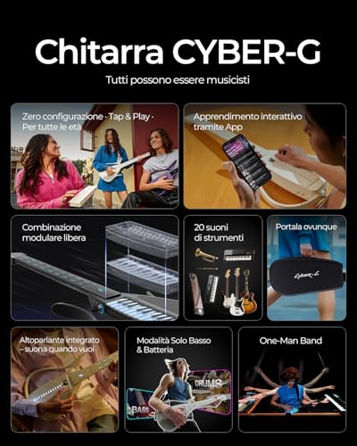 Enya CYBER-G Guitare Smart Connectée et son Module Médiator Interactif - 4