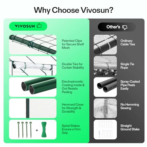 Image of VIVOSUN 57x57x77-Inch Transparent Mini Walk-in Green House with Window and Anchor, Plant Garden Hot House 2 Tiers 8 Shelves, 4.7 x 4.7 x 6.4 FT