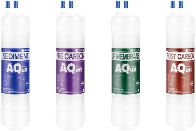 4EA Economy Replacement Water Filter Set for SK Magic: WPU-2101C/WPU-2102C -10microns