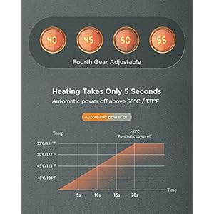 ICEBIRDS Neck Warmer Rechargeable,2021 New Technology Hanging Heating Pad for Neck,8000mAh Portable Charger Power Bank, 4 Heat Settings, Heat Therapy Great for Indoor, Outdoor Sports, Warm Gifts ICEBIRDS Neck Warmer Rechargeable2021 New Technology Hanging Heating Pad for Neck8000mAh Portable Charger Power Bank 4 Heat Settings Heat Therapy Great for Indoor Outdoor Sports Warm Gifts