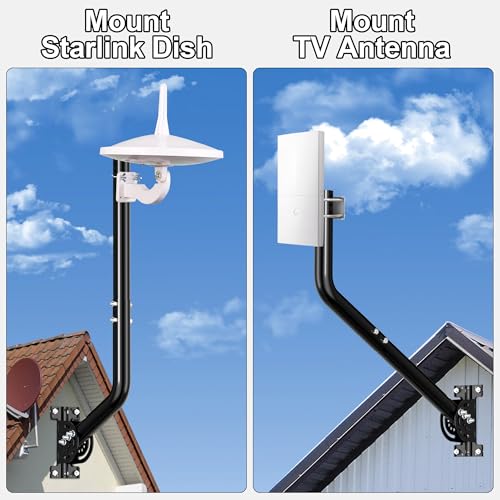 Support d'antenne universel 3,5 cm mât de fixation mur et avant-toit