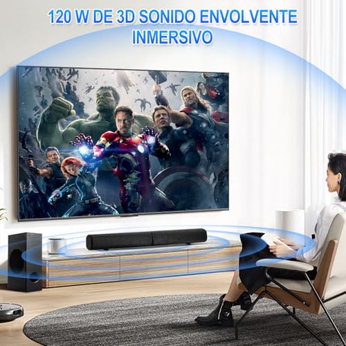 Teatro En Casa, Electronics Imagen adicional