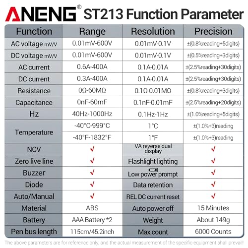 Pince ampèremétrique ST213 multimètre digital 6000 comptes AC DC - 7