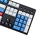 MOLGRIA 130 Set Blue and White Keycaps for Gaming Keyboard, PBT Cherry Profile Dye Sublimation Keycaps with Keycap Puller for Gateron Kailh Cherry MX 104/87/74/61 60% Keyboard