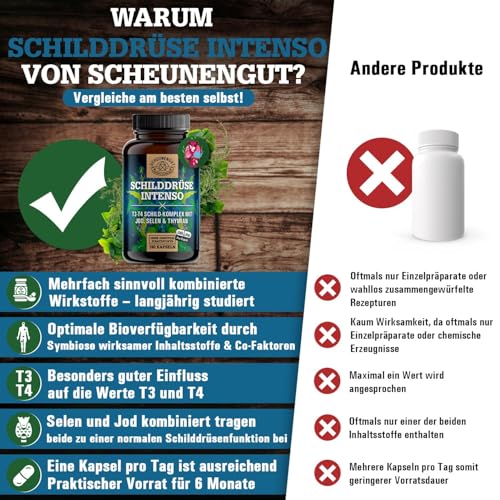 SCHILDDRÜSE INTENSO® Selen Jod Tabletten - WICHTIG: Laborgeprüfter -Umwandler Schilddrüse- Komplex mit Selen, Jod (155µg pro Kapsel) und Thymian -Hochdosiert- Vegan DE SCHEUNENGUT®