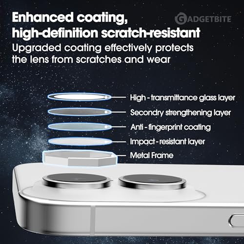 Image of GadgetBite Snaptra Octagon Lens Protector Compatible With iPhone 16 & iPhone 16 Plus - 9H Tempered Glass Camera Cover with Metal Ring, Scratch-Resistant,Camera Lens Protection -Silver