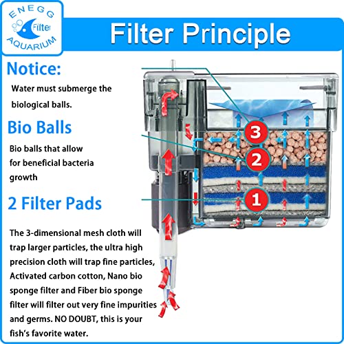 Enegg Aquarium Filter Media For Aquaclear Filter, Filter Floss Sponge Pads Fine 2Pcs, With 200G Bio-Balls(10-30Gallon) #TOP1