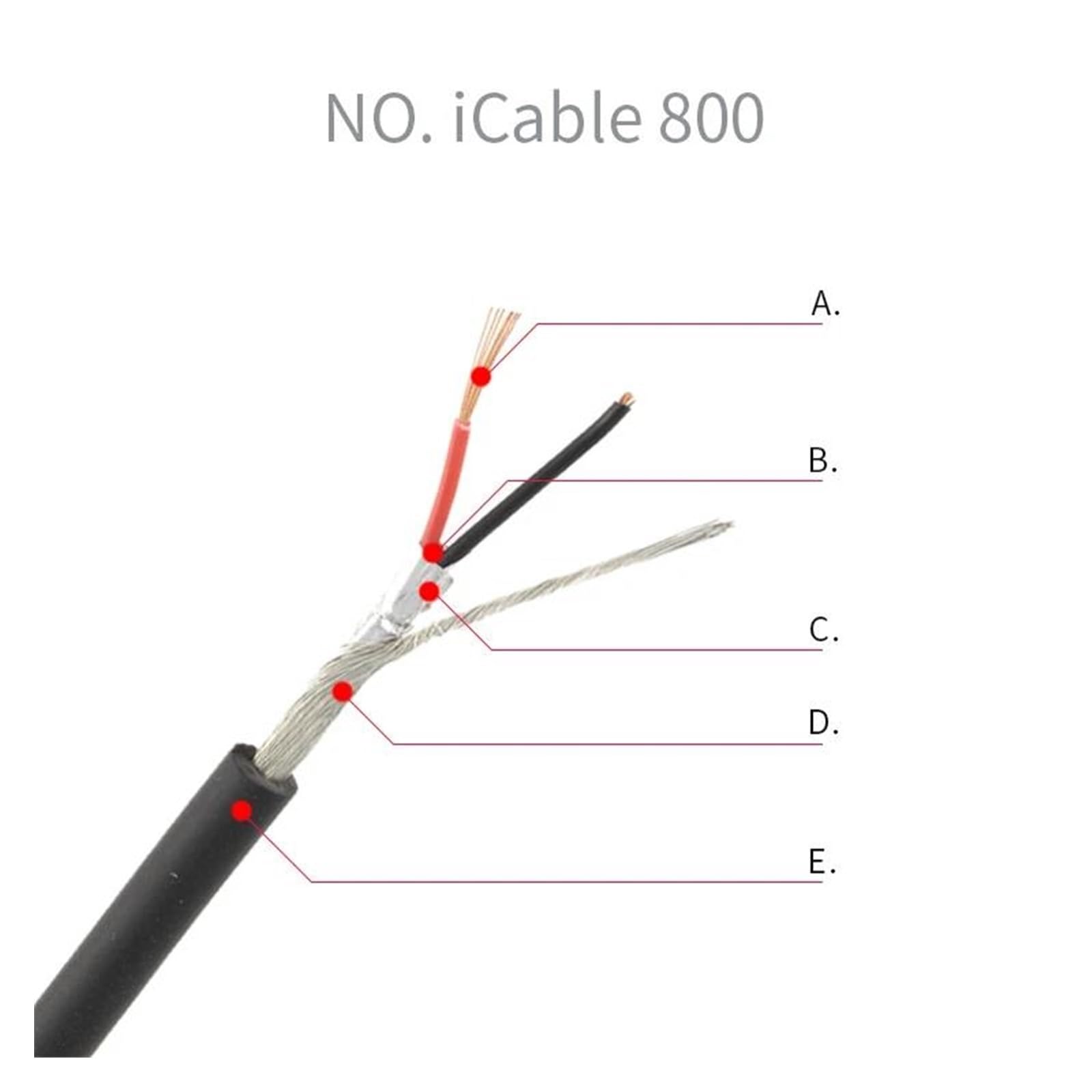 TSTS Cavo Strumento per Chitarra Cavo Per Chitarra Stereo Con Bloccaggio A Vite Da 3,5 Mm A Jack Da 6,35 Mm Cavo Per Strumento(R,2m)