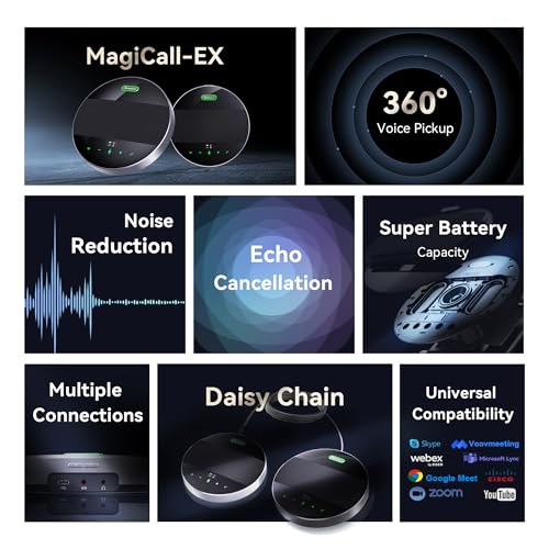 Image of Tenveo MagiCall-EX Bluetooth Conference Speakerphone, Daisy Chain Expandable for up to 30 Attendees, 360 Voice Pickup, AI Noise Cancelling, USB /Bluetooth Wireless Speaker for Meetings & Large Rooms
