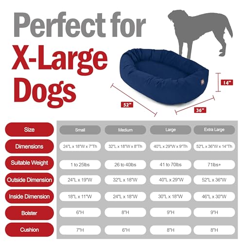 Image of Majestic Pet Suede Shredded Memory Foam Mix Calming Dog Bed Washable - Cozy Soft Round Dog Bed with Spine for Head Support - Fluffy Donut Dog Bed, 52 Inch, Navy