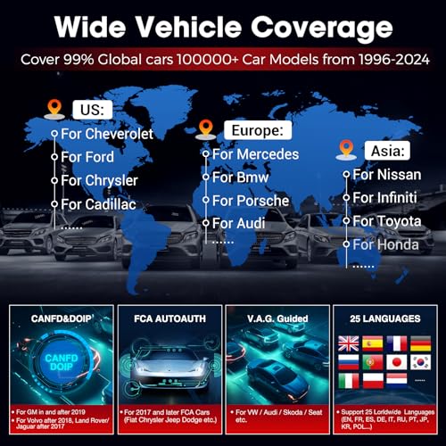 image for LAUNCH X431 PRO Elite OBD2 Scanner 2024 New Bidirectional Scan Tool wi