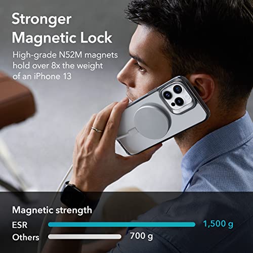 Image of ESR for iPhone 13 Pro Max Case, Compatible with MagSafe, Built-in Camera Ring Stand, Military-Grade Protection, Magnetic Phone Case for iPhone 13 Pro Max, Classic Series, Clear Black