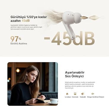 QCY Buds Anc HT15 Bluetooth Headset - 45 dB. ANC - 6 Microphones ENC - Dual Device Noise Canceling iPX4 White