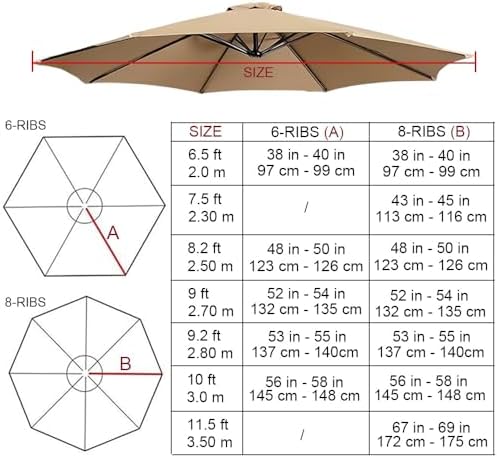 2.0m～3.50m Tissu De Rechange Pour Parapluie, 6 Baleines/8