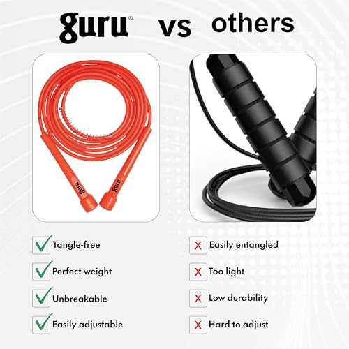 Image of GURU Skipping Rope, Adjustable Jumping Rope For Men & Women & For Kids Ideal For Gym /Exercise Rope For Workout