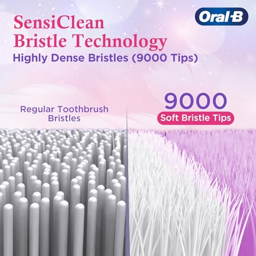 Image of Oral-B Sensitive Expert Ultra Soft Manual Toothbrush For Adults, Sensitive Teeth And Healthier Gums, Ultra Soft Bristles, Multicolour Tooth Brush Set, Oral B Dentist Recommended Brand (Pack of 2)