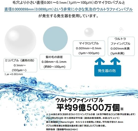【アクアビュル】 洗濯機用ファインバブル発生器 ９億500万個 ウルトラファインバブルで洗浄力UP 簡単取付 ドラム式・縦型対応 生乾き臭・洗剤残り軽減 特許取得 日本ブランド アクアビュル ランドリー AQUA BULLE
