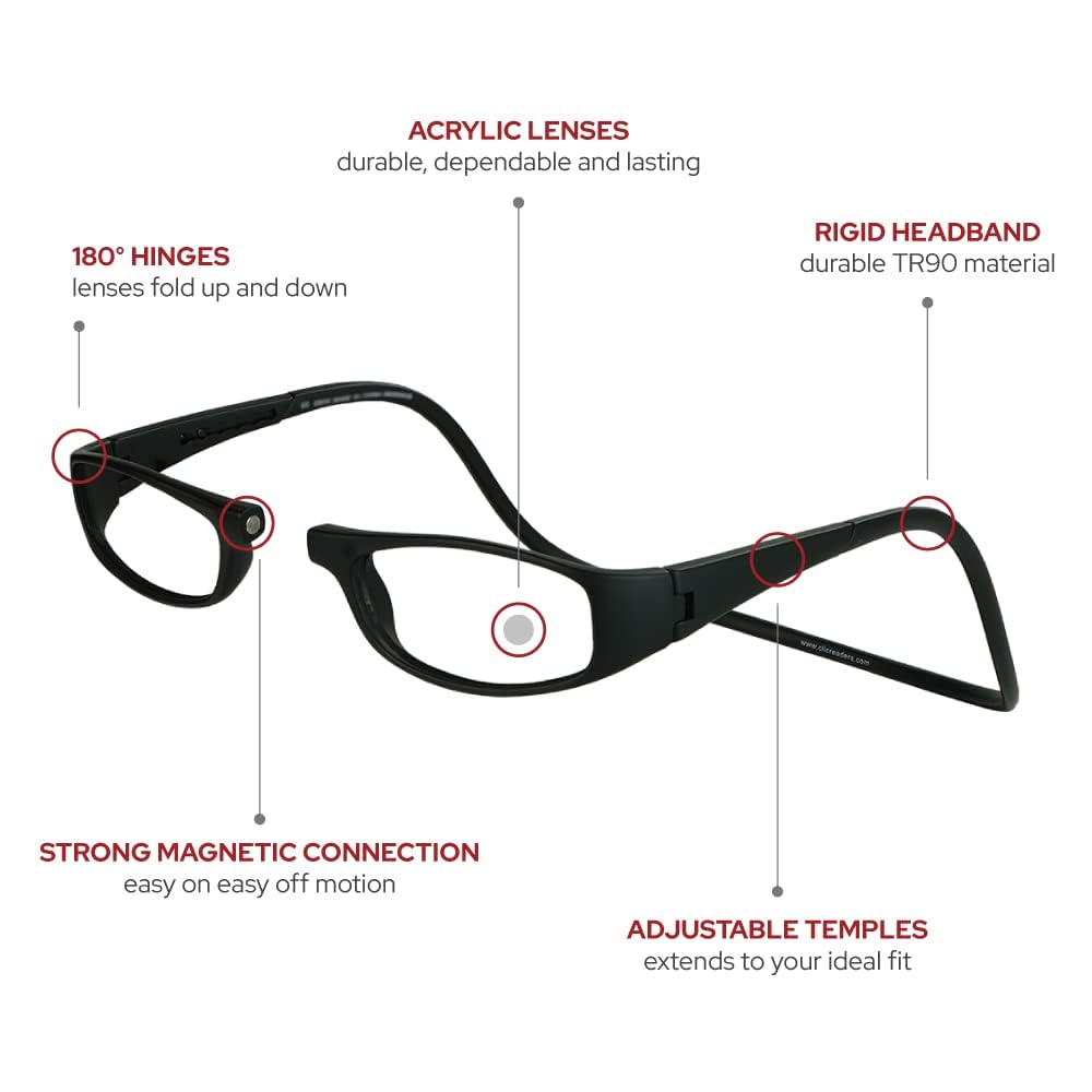 Reading Glasses Eyeglass Parts Temples Clicmagnetic Reading