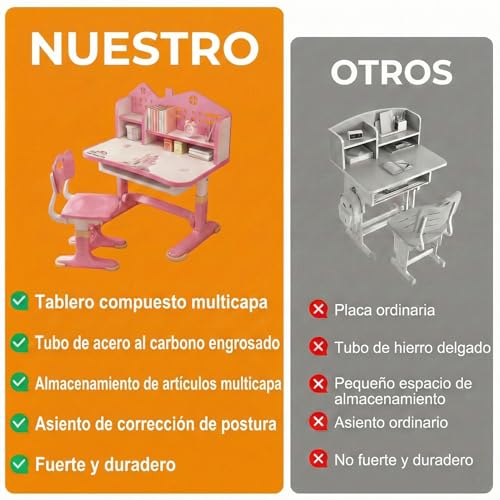 Mesa de Estudio Infantil Ajustable en Altura, Escritorio para Niños con Silla Ergonómica y Cajón, Mesa Escolar Infantil de Escritura Amplia, Conjunto Escritorio Niño para Casa y Estudio (rosa) - imagen 8