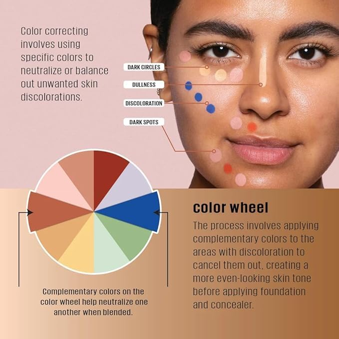 Image of Pro HD Conceal Liquid Concealer for Face Makeup, Full Coverage Beauty Colour Corrector, Ideal for Dark Circles, Women,8g (Orange-2p)